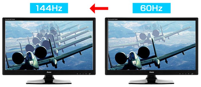 144hz explained