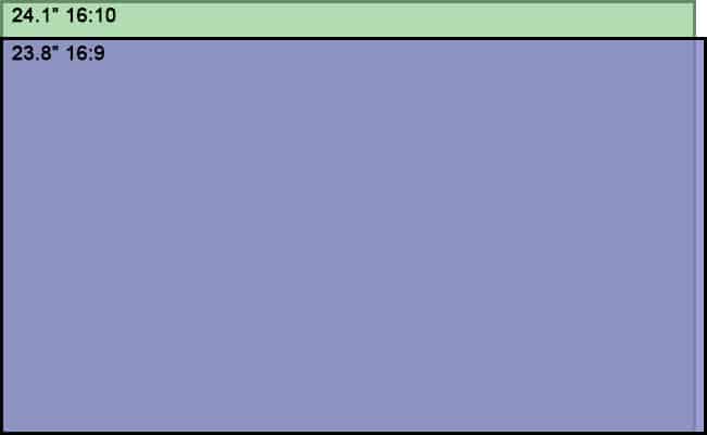 16x9vs16x10 aspect ratio