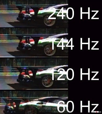 60hz Vs 144hz Fortnite