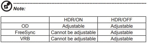 Acer Nitro Vg271 Pbmiipx Review