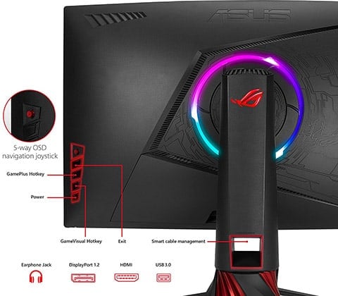 Asus Rog Strix Xg32vq Review