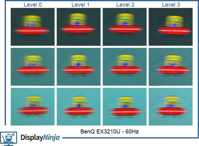 BenQ EX3210U Overdrive 60Hz