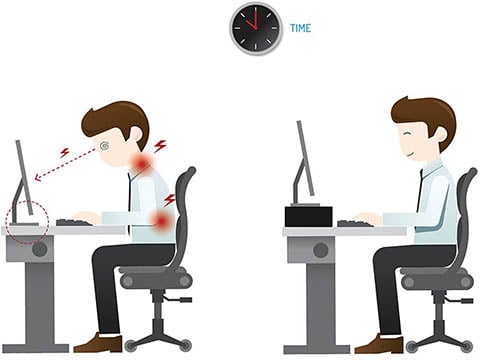 Proper PC Monitor Height
