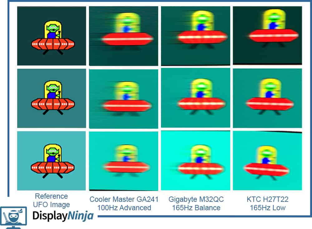 Cooler Master GA241 Ghosting UFO Comparison