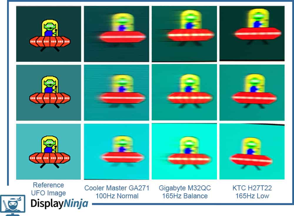 Cooler Master GA271 Ghosting UFO Comparison