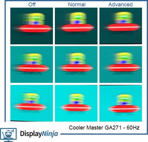 Cooler Master GA271 Overdrive 60Hz