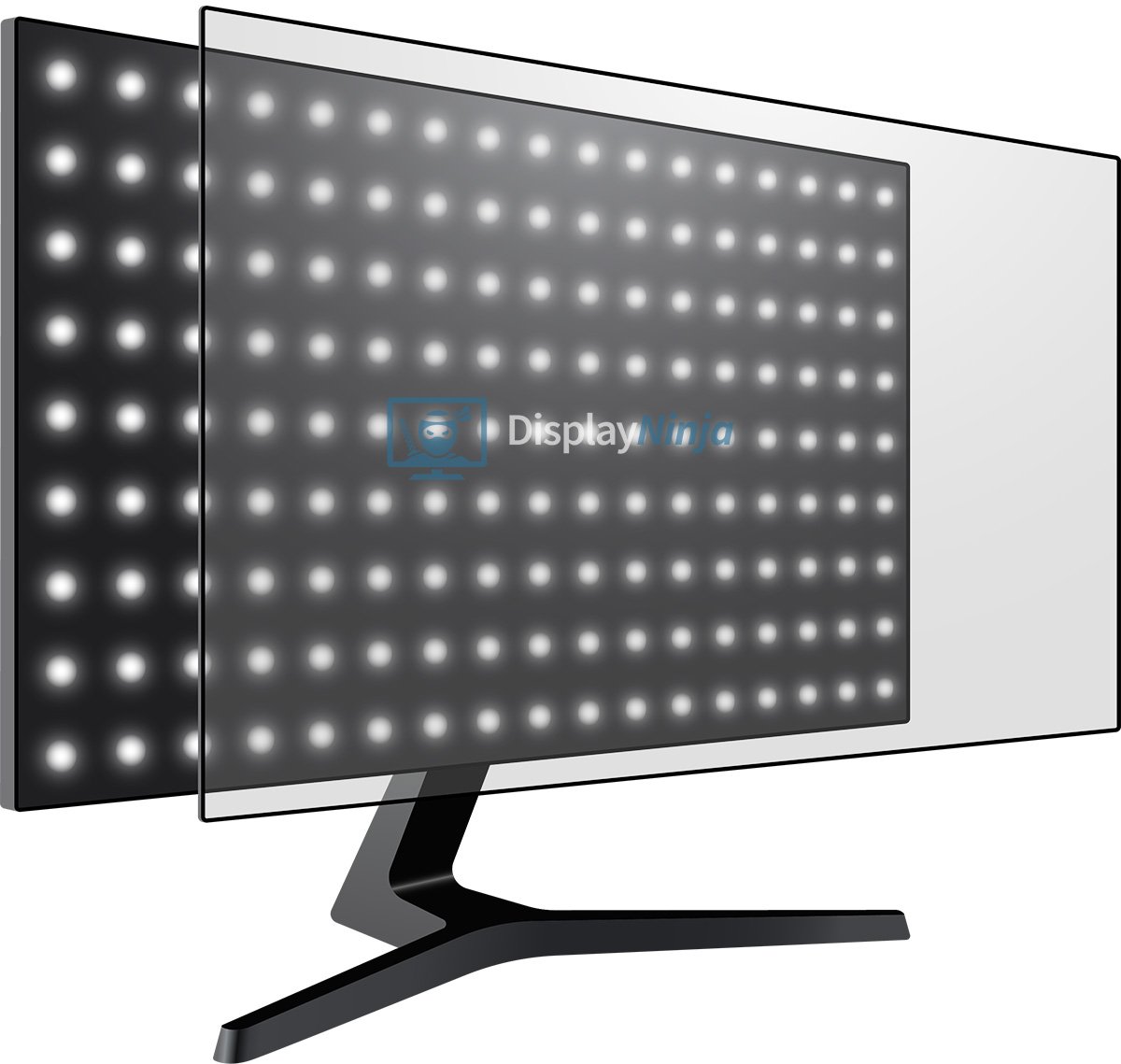 Full array Local Dimming