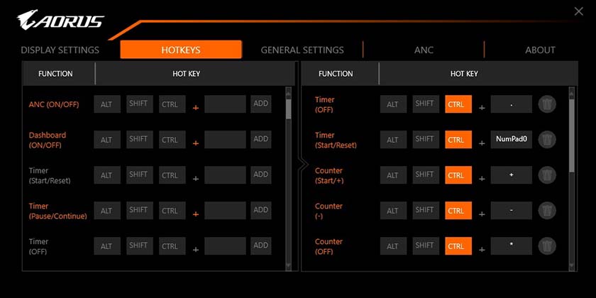 Gigabyte Aorus Ad27qd Review