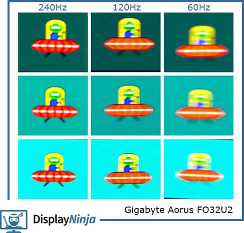 Gigabyte FO32U2 UFO Ghosting Test