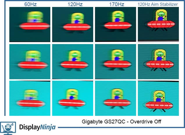 Gigabyte GS27QC UFO Test Overdrive Off
