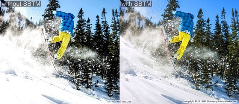 HDMI Source Based Tone Mapping SBTM