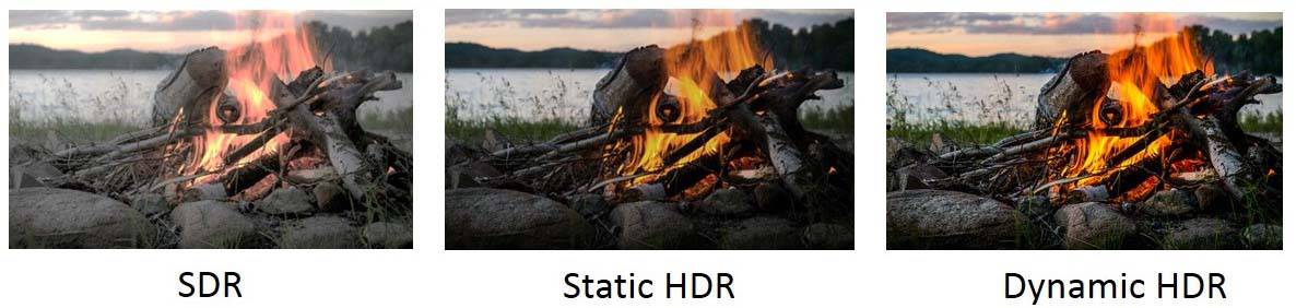 hdr comparison