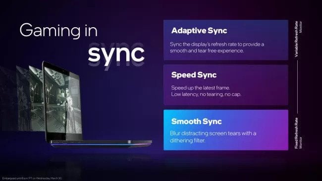 Intel Speed Sync
