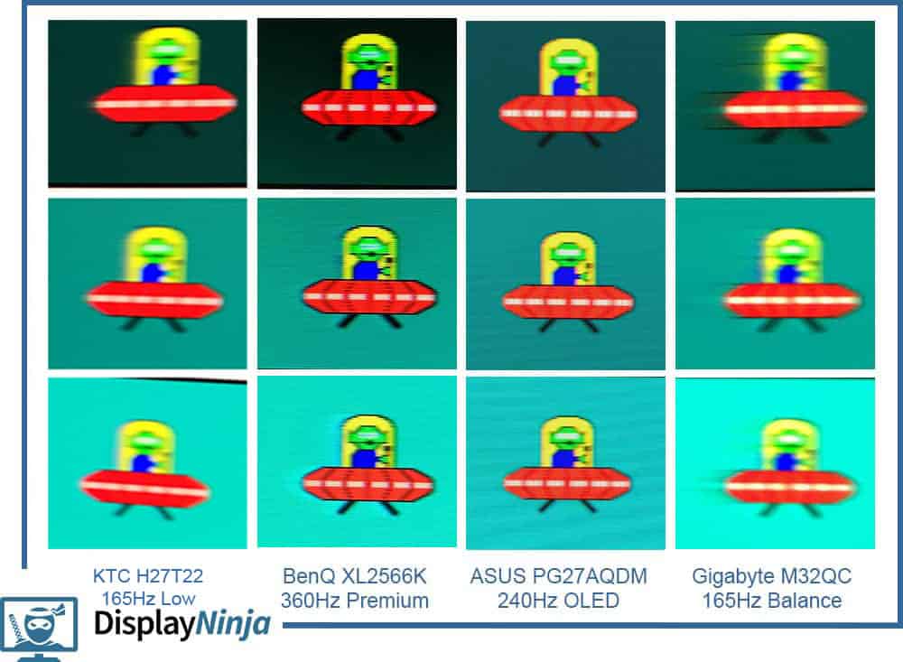 KTC Gaming Monitors UFO Comparison