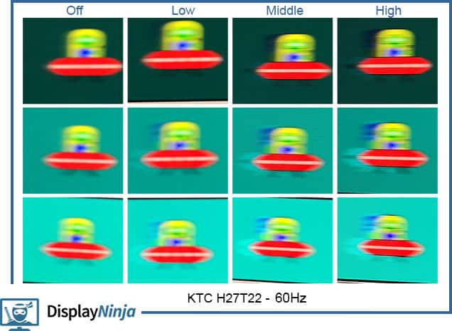KTC H27T22 UFO Ghosting Test 60Hz