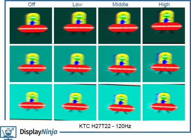 KTC H27T22 UFO Test 120Hz