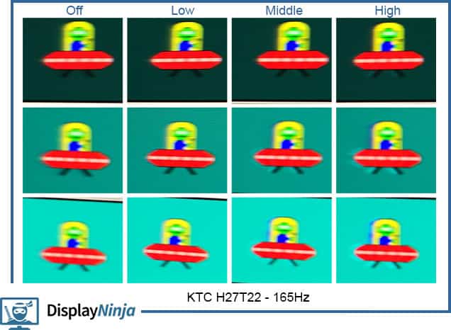 KTC H27T22 UFO Test 165Hz