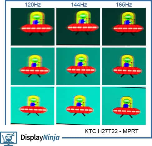 KTC H27T22 UFO Test MBR