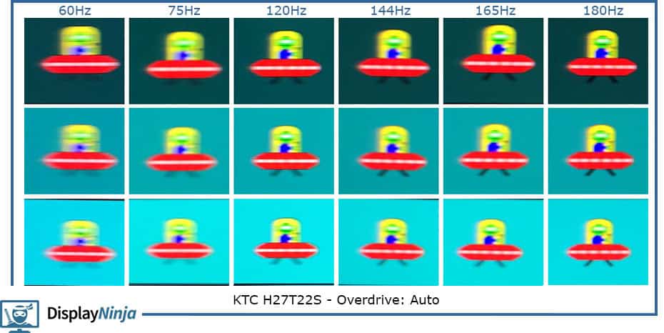 KTC H27T22S Blur Busters UFO Ghosting Test 60Hz 180Hz Auto OD