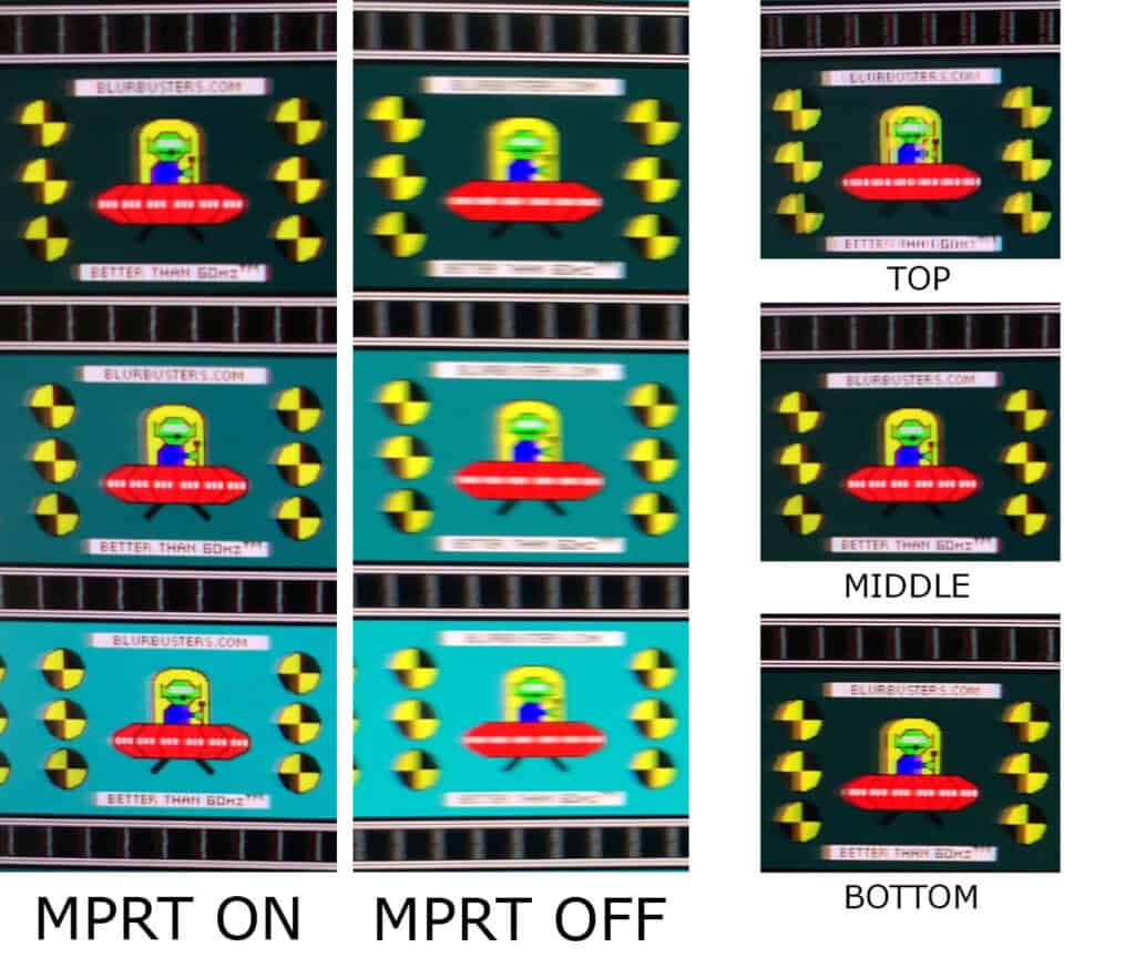 KTC H27T22S MPRT on vs MPRT off