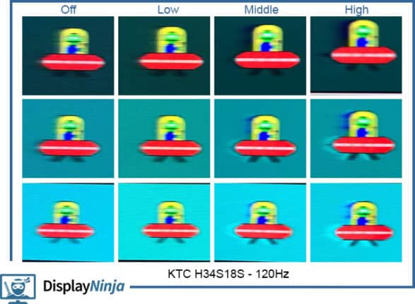 KTC H34S18S Blur Busters UFO Ghosting Test 120Hz