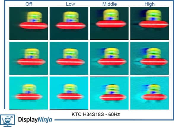 KTC H34S18S Blur Busters UFO Ghosting Test 60Hz