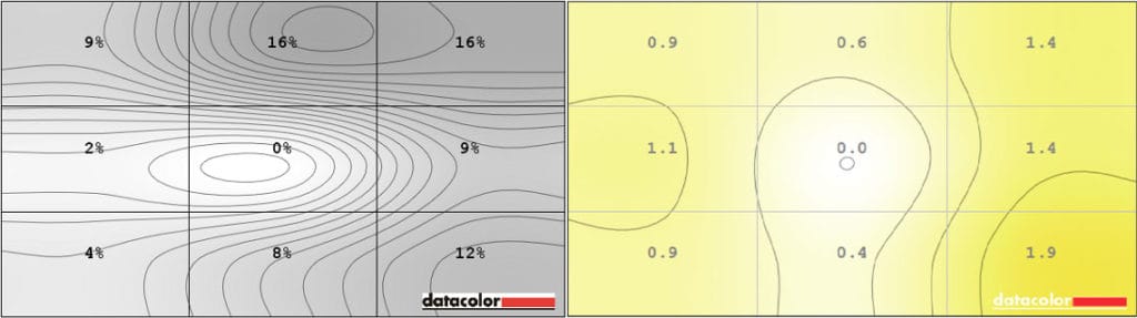 monitor screen uniformity