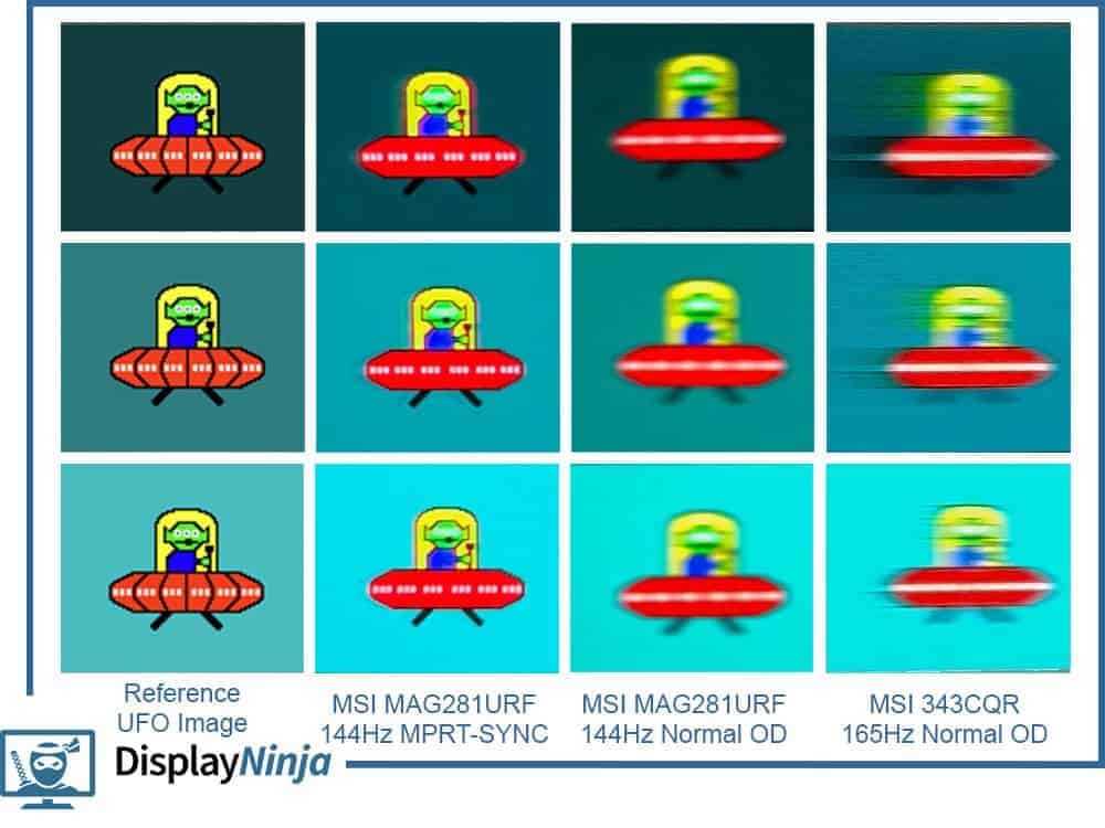 MSI 343CQR vs MSI MAG281URF