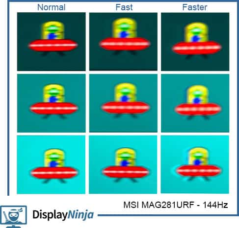 MSI MAG281URF 144Hz Overdrive