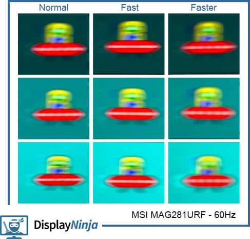 MSI MAG281URF 60Hz Overdrive