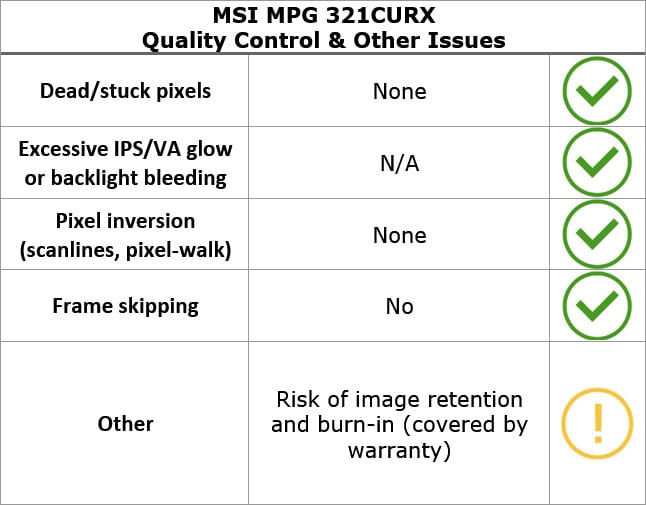 MSI MPG 321CURX Quality Control Checklist