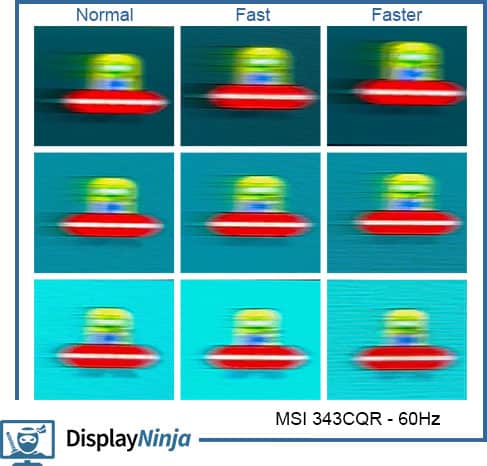 MSI MPG Artymis 343CQR 60Hz Overdrive