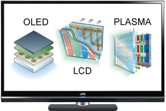 plasma tv vs oled