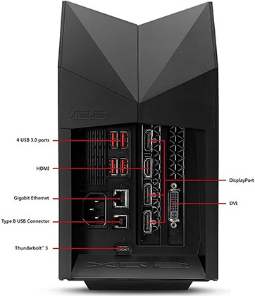 ASUS ROG XG Station 2 Design