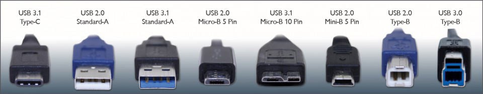 usb c backwards compatible