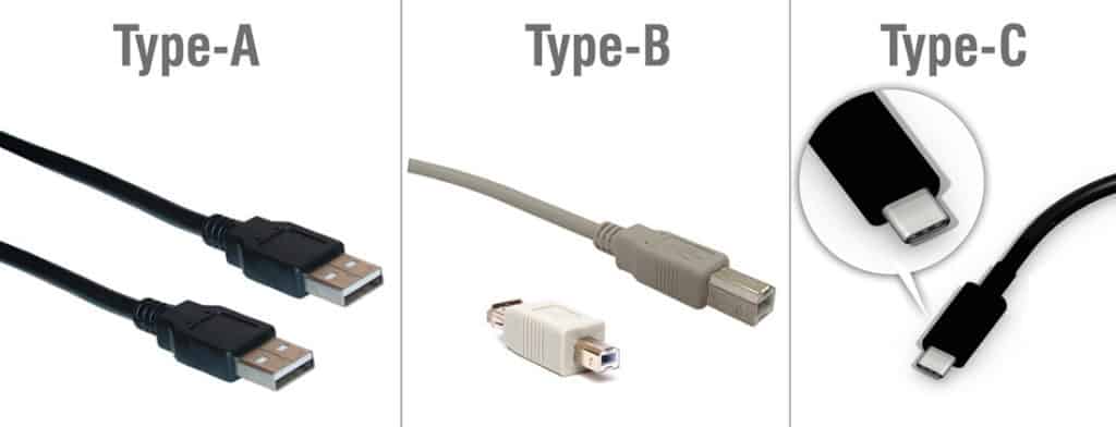 What Is Usb C