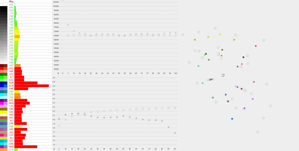 Arzopa S1 Table Out of the box