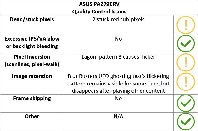 ASUS PA279CRV Quality Control Issues