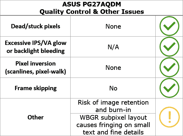 ASUS PG27AQDM Quality Control