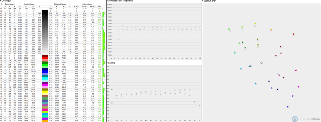 ASUS PG27AQDM sRGB Mode