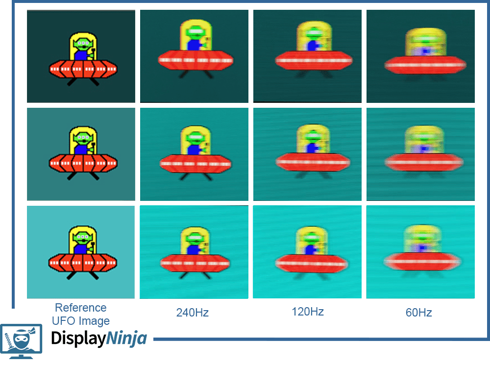 ASUS PG27AQDM UFO Ghosting Test