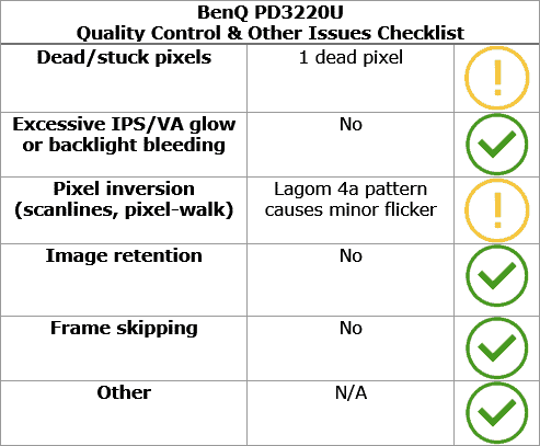BenQ PD3220U Quality Control