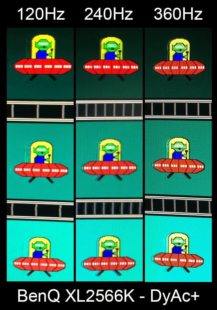 BenQ XL2566K DyAc Performance