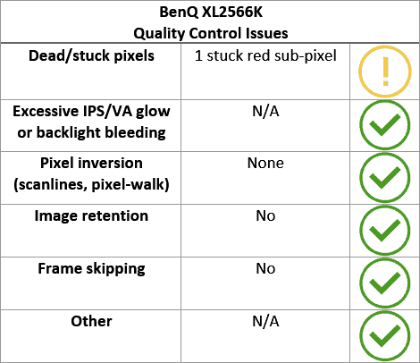 BenQ XL2566K Quality Control