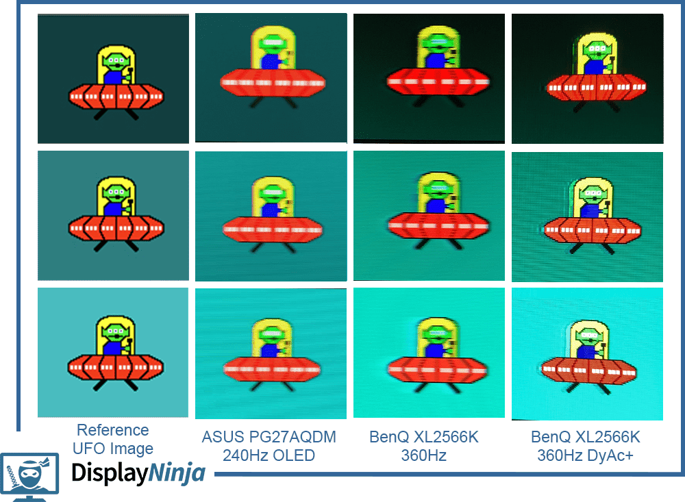 BenQ XL2566K vs ASUS PG27AQDM UFO Test