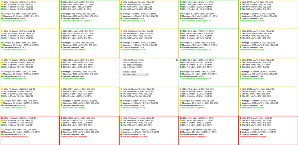 Cooler Master GA241 Image Uniformity