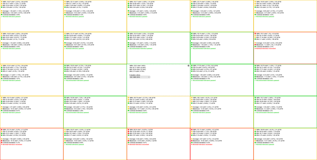 Cooler Master GA271 Image Uniformity