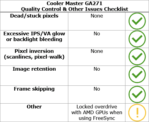 Cooler Master GA271 Quality Control And Other Issues