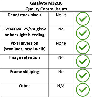 Gigabyte M32QC Quality Control