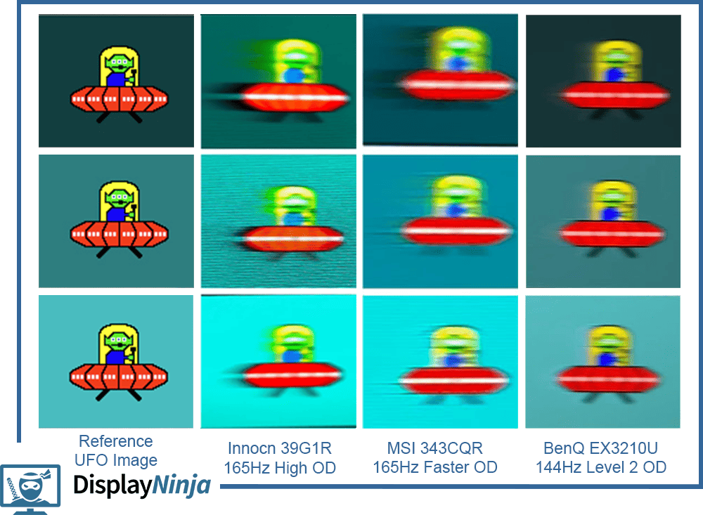 Innocn 39G1R Response Time Comparison